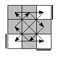 oe=0000&oc=1011&pe=1230&pc=3201