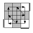 oe=0000&oc=1011&pe=1302&pc=1230