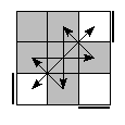 oe=0000&oc=1011&pe=1302&pc=2103