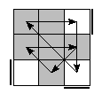 oe=0000&oc=1011&pe=1320&pc=0231