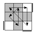 oe=0000&oc=1011&pe=2013&pc=0231