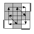 oe=0000&oc=1011&pe=2031&pc=1230
