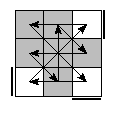 oe=0000&oc=1011&pe=2031&pc=2310
