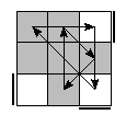 oe=0000&oc=1011&pe=2130&pc=0231