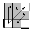 oe=0000&oc=1011&pe=2130&pc=2013