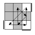 oe=0000&oc=1011&pe=2130&pc=3102