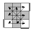 oe=0000&oc=1011&pe=2310&pc=3201