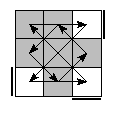 oe=0000&oc=1011&pe=3012&pc=3201