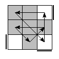 oe=0000&oc=1011&pe=3021&pc=0312