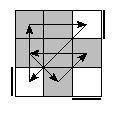 oe=0000&oc=1011&pe=3021&pc=1203