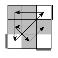 oe=0000&oc=1011&pe=3021&pc=2013