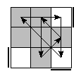 oe=0000&oc=1011&pe=3102&pc=0231