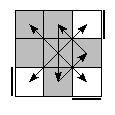 oe=0000&oc=1011&pe=3102&pc=2301