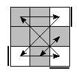oe=0000&oc=1011&pe=3120&pc=3201