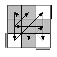 oe=0000&oc=1011&pe=3201&pc=2031