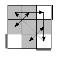 oe=0000&oc=1011&pe=3210&pc=0231