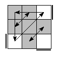 oe=0000&oc=1011&pe=3210&pc=2013