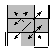 oe=0000&oc=1011&pe=3210&pc=2301