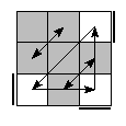oe=0000&oc=1011&pe=3210&pc=3102
