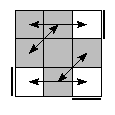 oe=0000&oc=1011&pe=3210&pc=3210