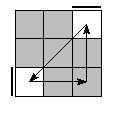 oe=0000&oc=1020&pe=0123&pc=3102