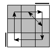 oe=0000&oc=1020&pe=0132&pc=1230