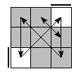 oe=0000&oc=1020&pe=0132&pc=2031