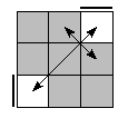 oe=0000&oc=1020&pe=0132&pc=2103