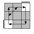 oe=0000&oc=1020&pe=0213&pc=1230