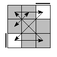 oe=0000&oc=1020&pe=0213&pc=3201