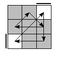 oe=0000&oc=1020&pe=0231&pc=2130