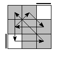 oe=0000&oc=1020&pe=0231&pc=3021