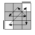 oe=0000&oc=1020&pe=0312&pc=2130