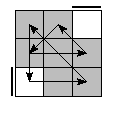 oe=0000&oc=1020&pe=0312&pc=3021