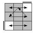 oe=0000&oc=1020&pe=0312&pc=3210