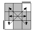 oe=0000&oc=1020&pe=0321&pc=2031