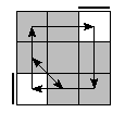 oe=0000&oc=1020&pe=1023&pc=1230