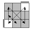 oe=0000&oc=1020&pe=1023&pc=1302