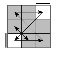 oe=0000&oc=1020&pe=1023&pc=3201