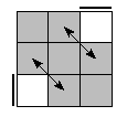 oe=0000&oc=1020&pe=1032&pc=0123
