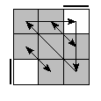 oe=0000&oc=1020&pe=1032&pc=0231