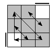 oe=0000&oc=1020&pe=1032&pc=1320