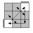 oe=0000&oc=1020&pe=1032&pc=2130
