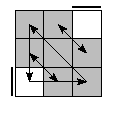 oe=0000&oc=1020&pe=1032&pc=3021