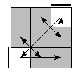 oe=0000&oc=1020&pe=1032&pc=3102