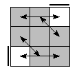 oe=0000&oc=1020&pe=1032&pc=3210