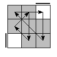 oe=0000&oc=1020&pe=1203&pc=0231
