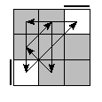 oe=0000&oc=1020&pe=1203&pc=2013