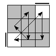 oe=0000&oc=1020&pe=1203&pc=2130