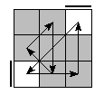 oe=0000&oc=1020&pe=1203&pc=3102